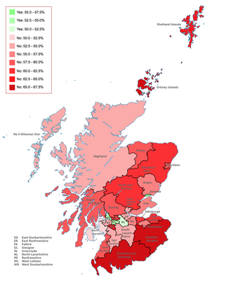 Scottish independence referendum results 2014