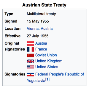Austrian State Treaty 1955